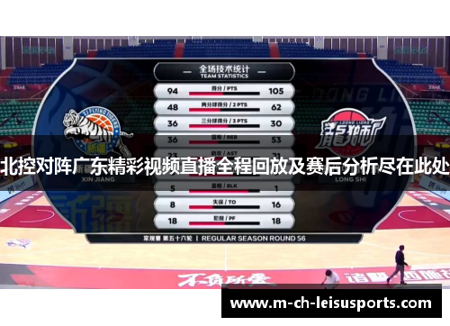 北控对阵广东精彩视频直播全程回放及赛后分析尽在此处