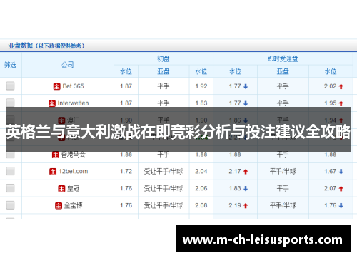 英格兰与意大利激战在即竞彩分析与投注建议全攻略